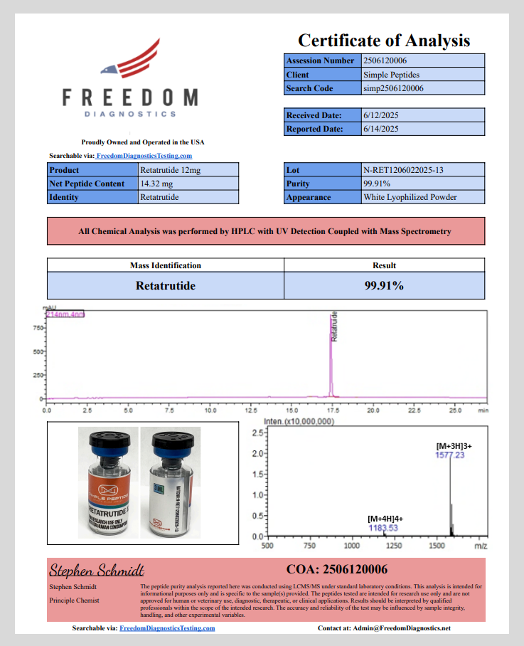 GLP-3RT 12MG - Image 8