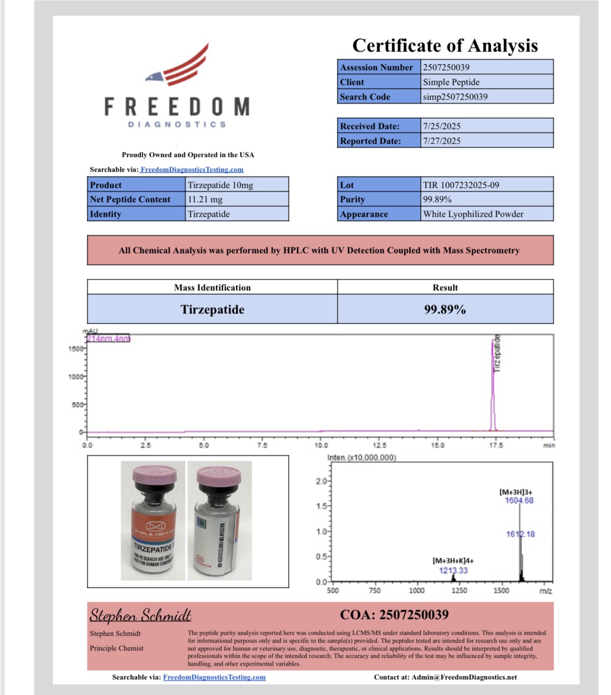 GLP-2TZ 10MG - Image 7