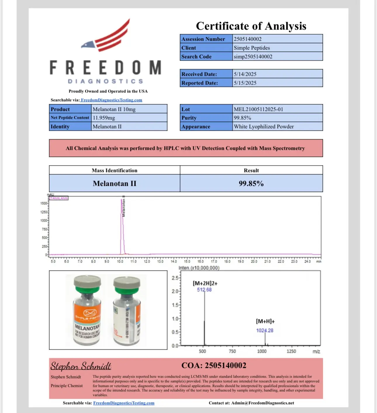 Melanotan II - Image 4