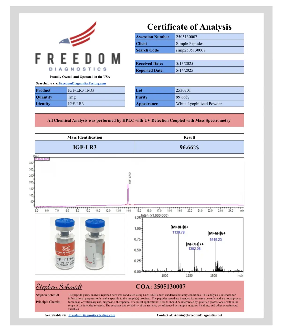 IGF-LR3 1MG - Image 4