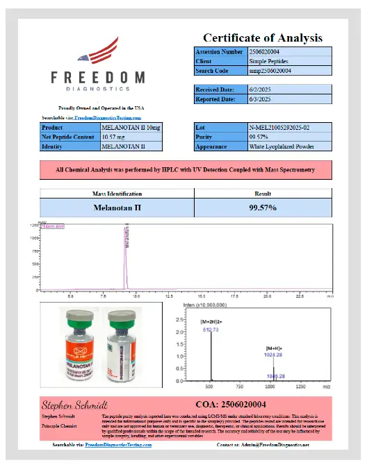 Melanotan II - Image 2