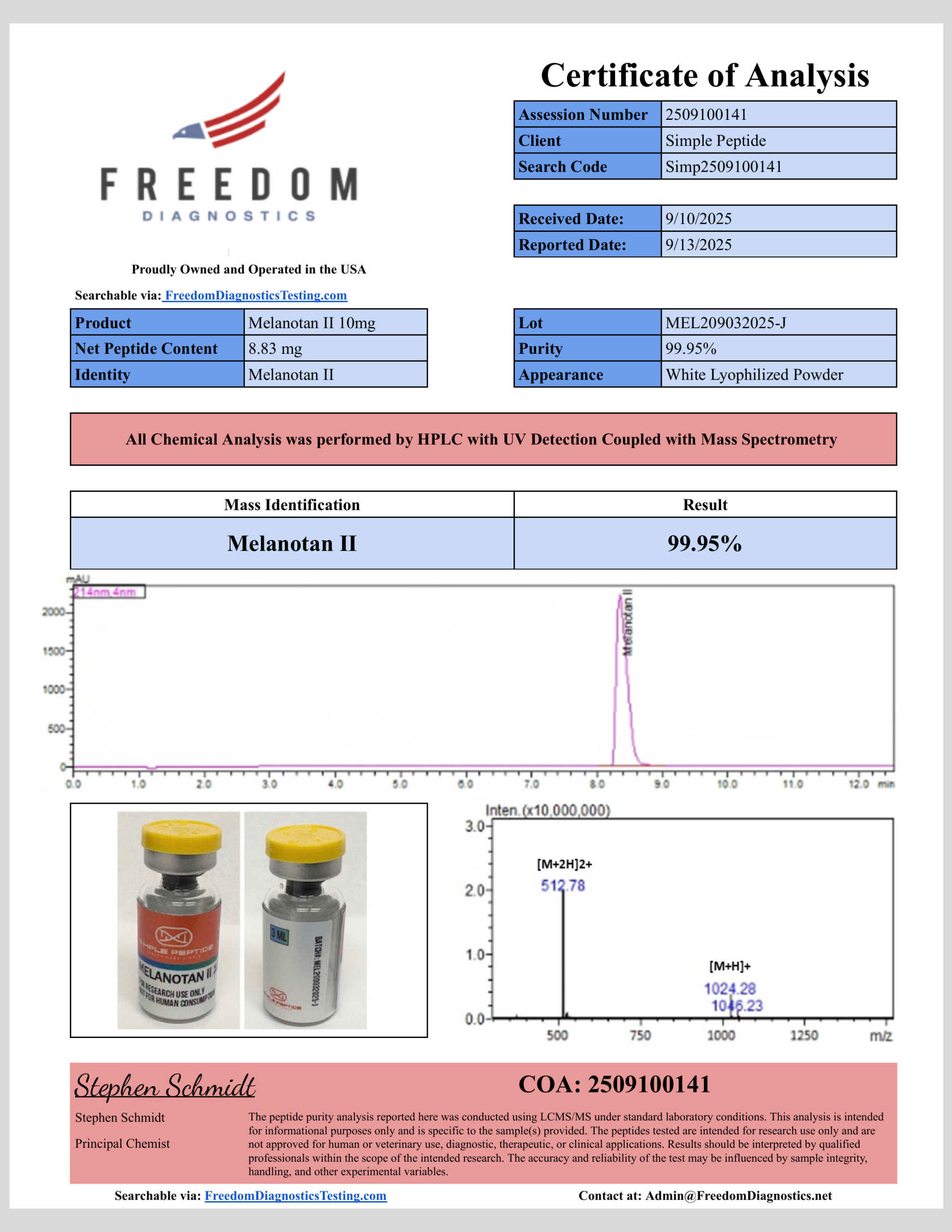 Melanotan II - Image 3