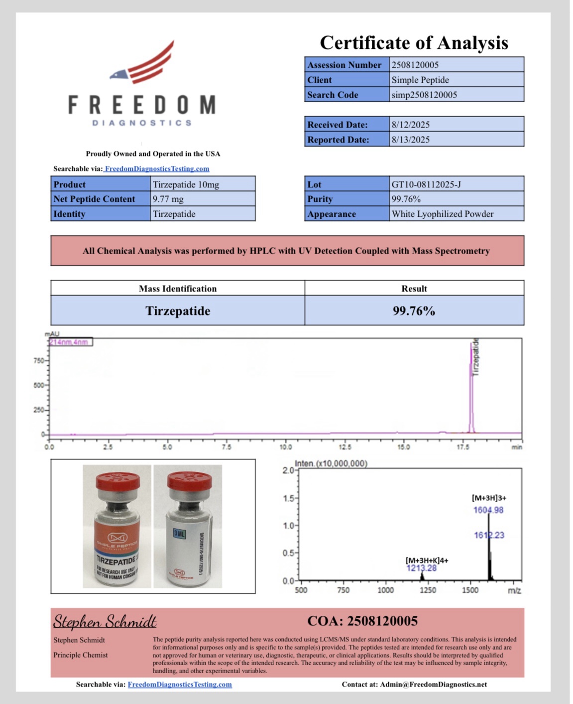 GLP-2TZ 10MG - Image 8