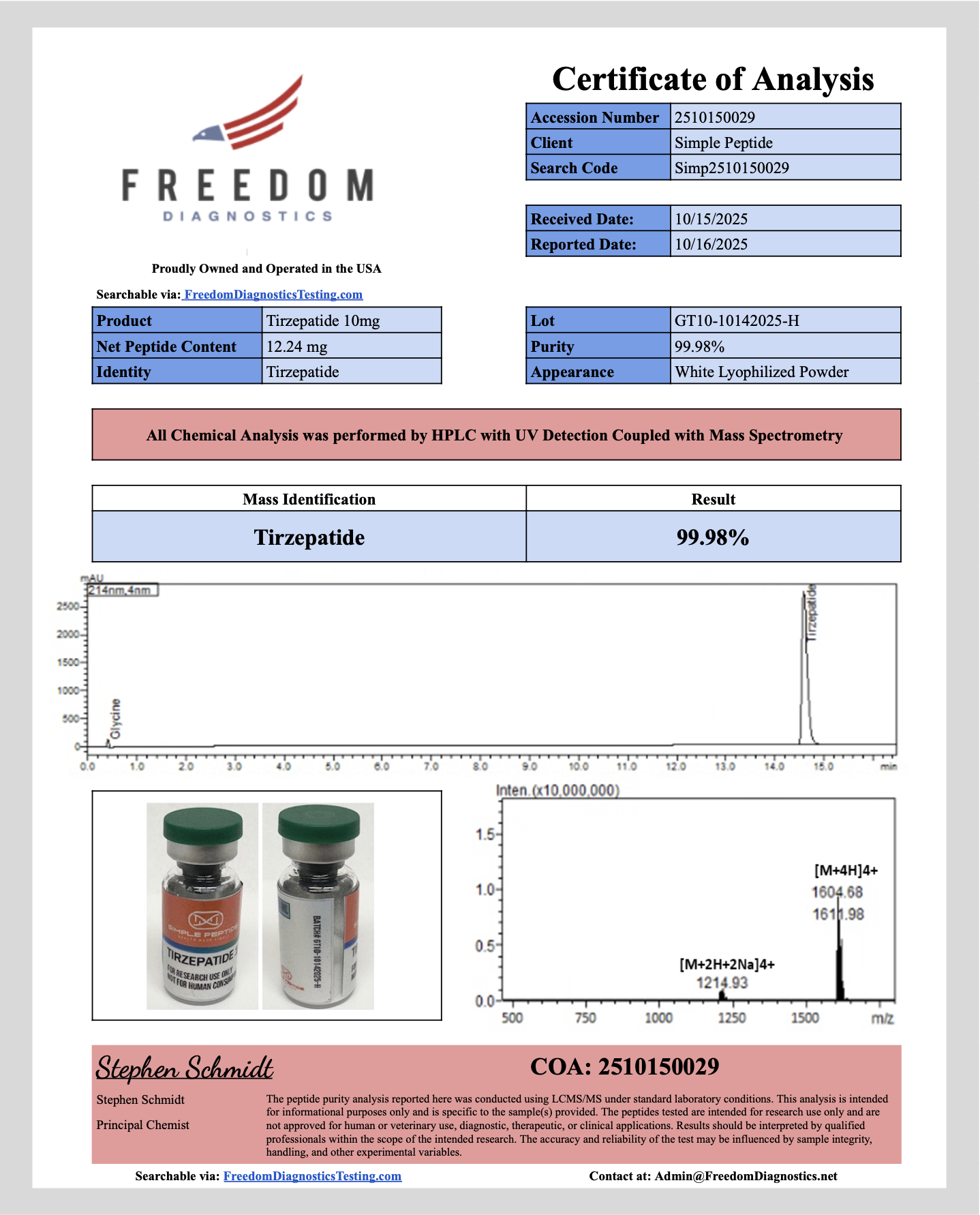 GLP-2TZ 10MG - Image 4