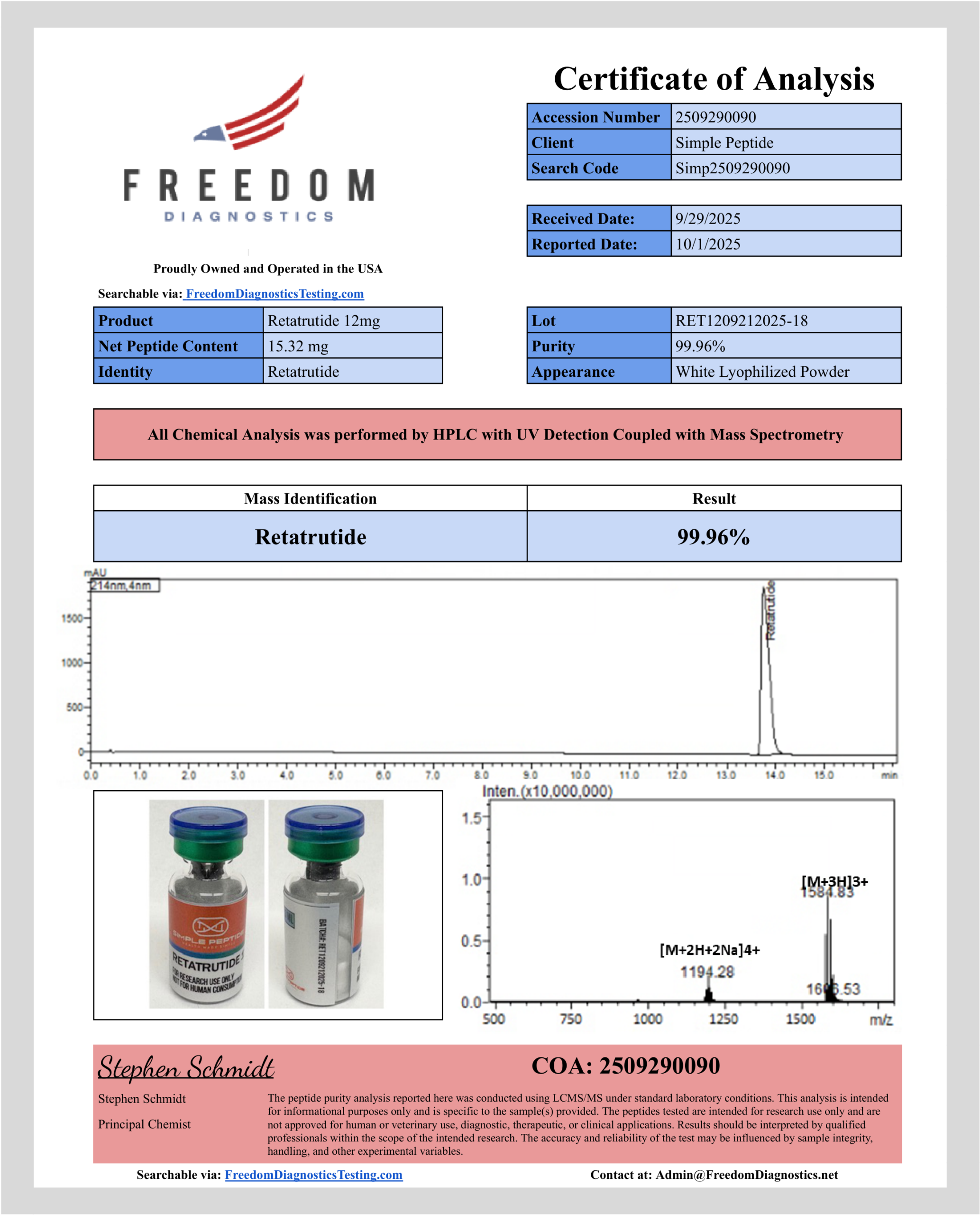 GLP-3RT 12MG - Image 3