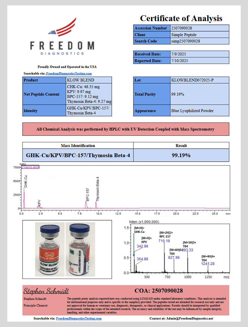 GHK-CU/BPC-157/TB-500/KPV KLOW Blend - Image 5