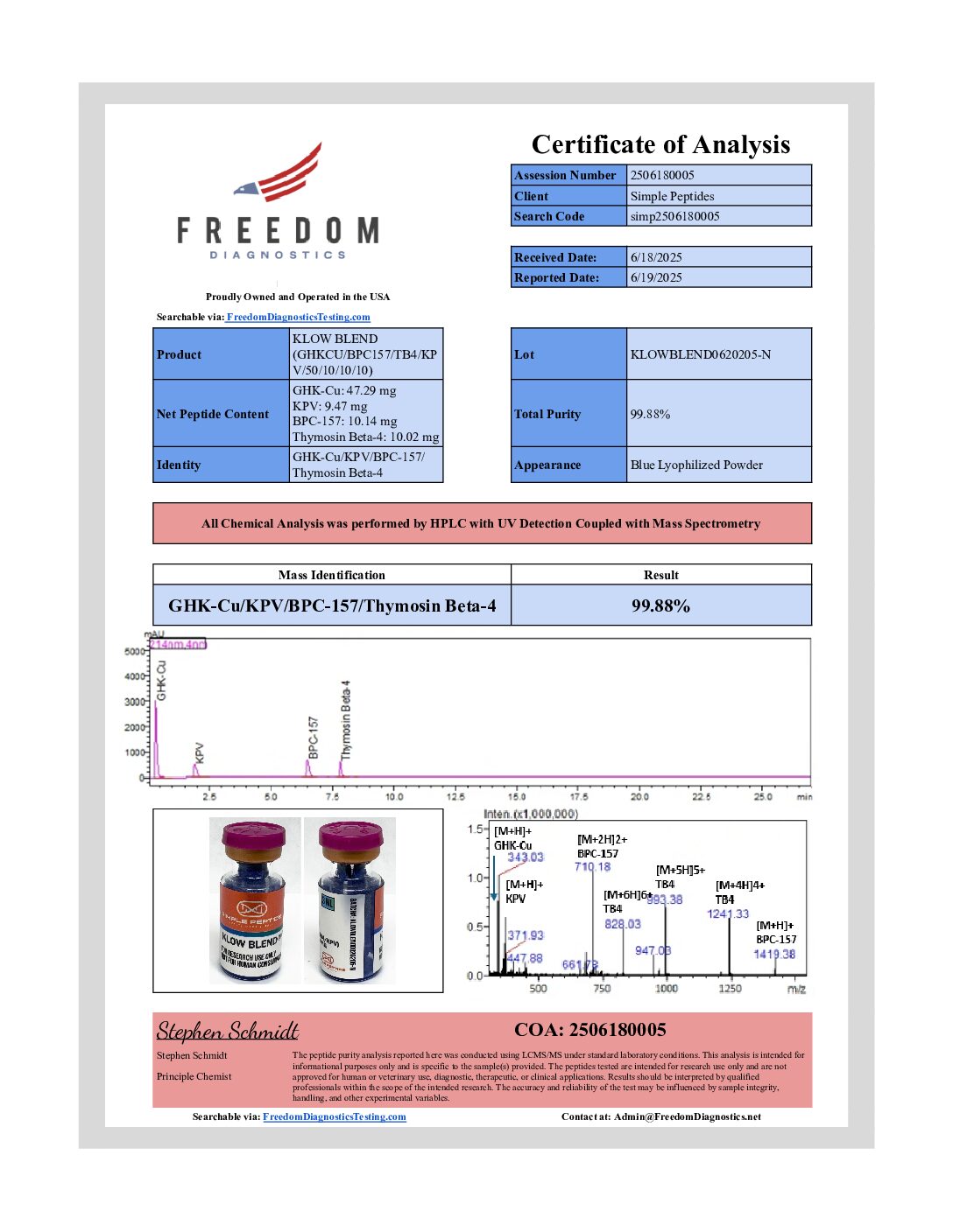 GHK-CU/BPC-157/TB-500/KPV KLOW Blend - Image 6