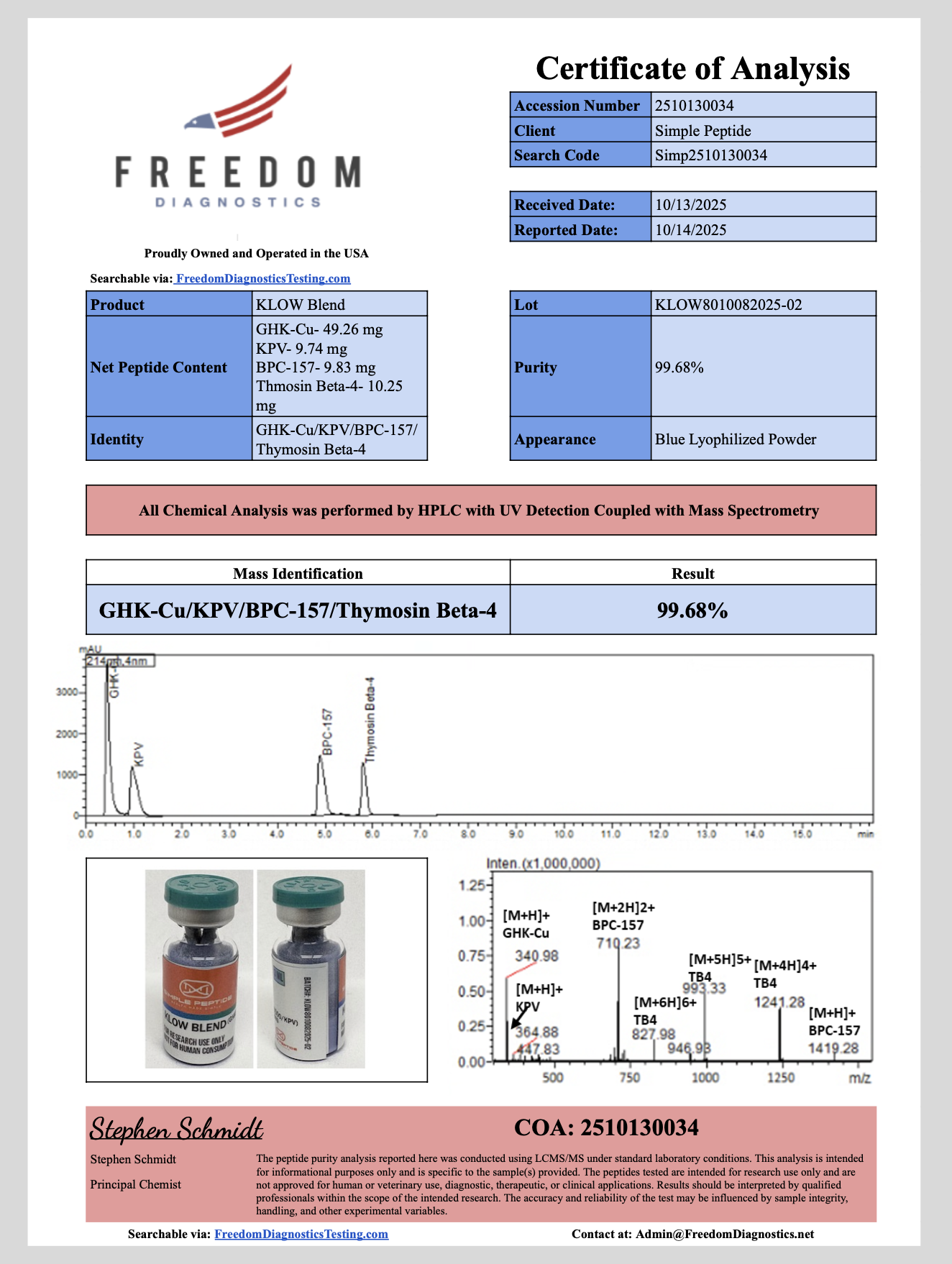 GHK-CU/BPC-157/TB-500/KPV KLOW Blend - Image 2