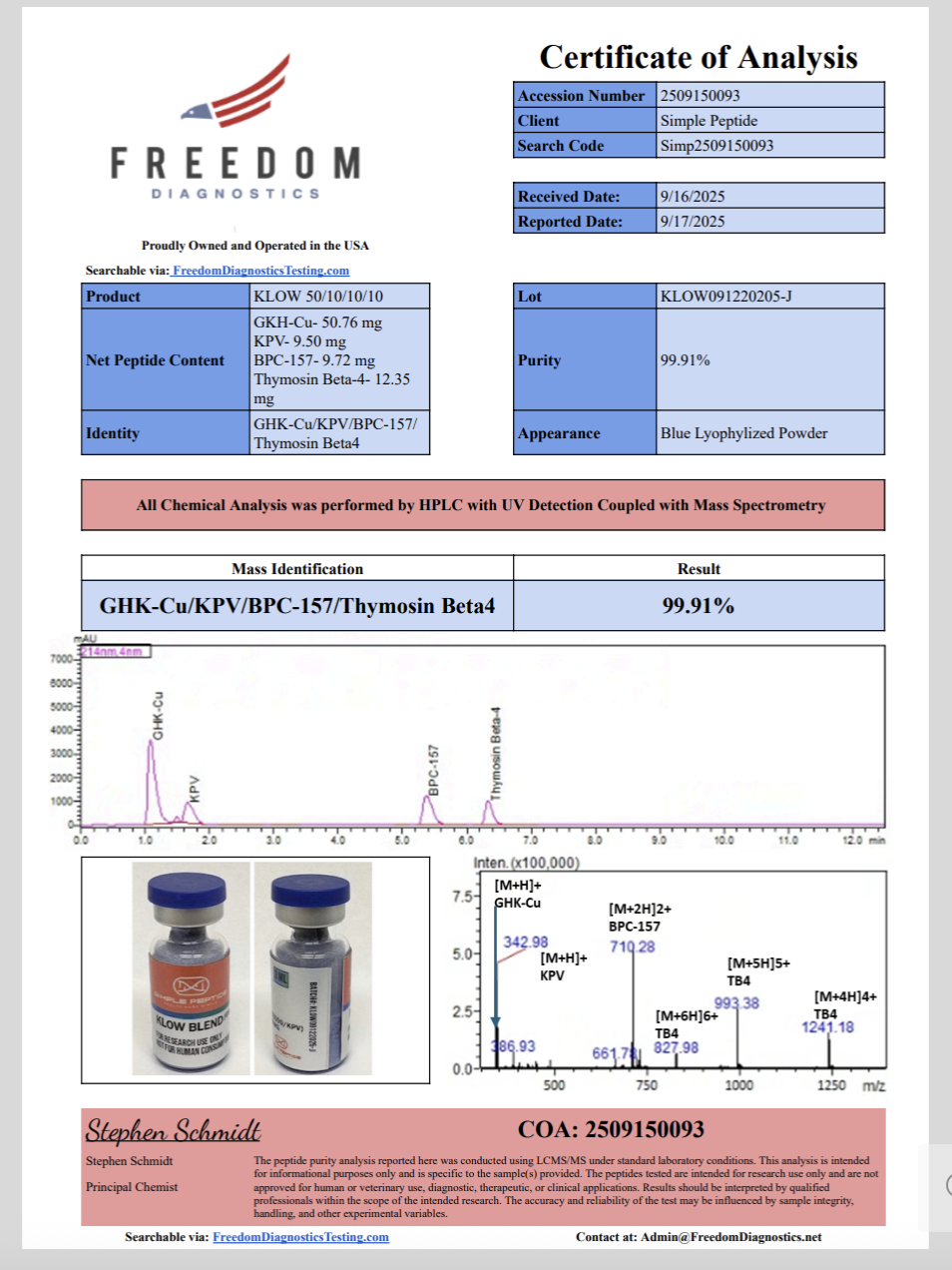 GHK-CU/BPC-157/TB-500/KPV KLOW Blend - Image 3