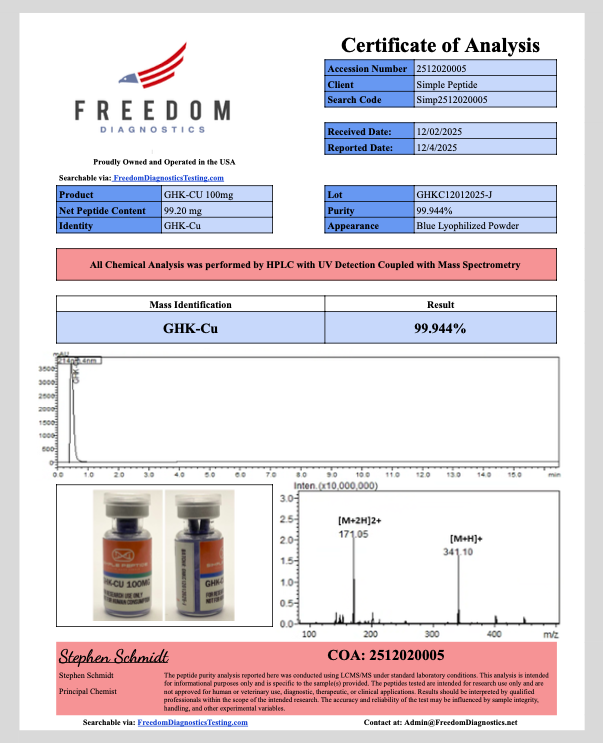GHK-CU 100MG - Image 2
